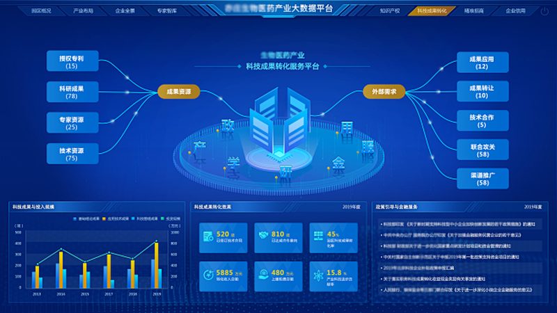 国产试剂与进口试剂：差异解析与选购要点